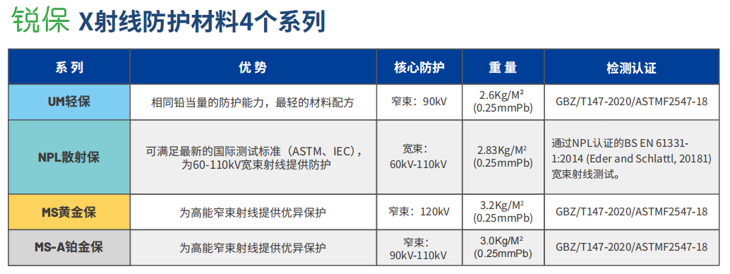广州新莱福新材料股份有限公司 广州新莱福新材料股份有限公司